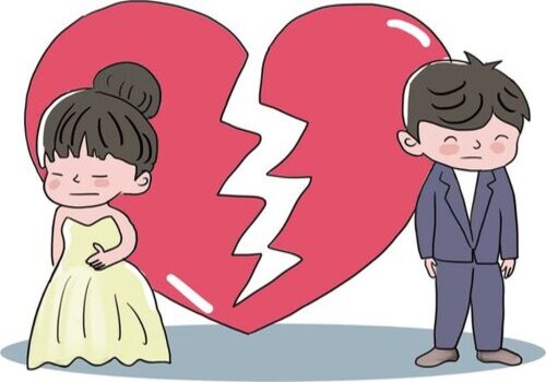 离婚需要哪些材料,如何办理离婚手续