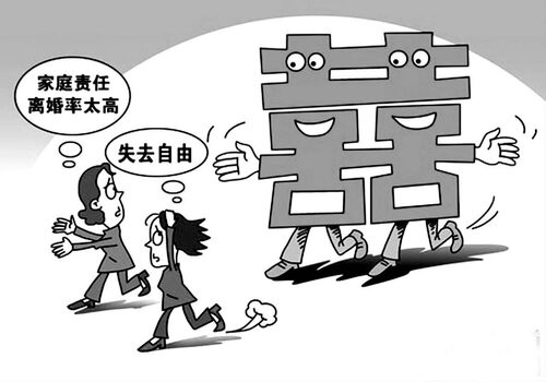 南京市婚姻调查：民事打官司要什么证据
